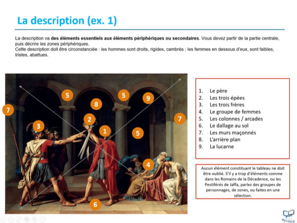 Classes de cours en ligne – Prépa École du Louvre